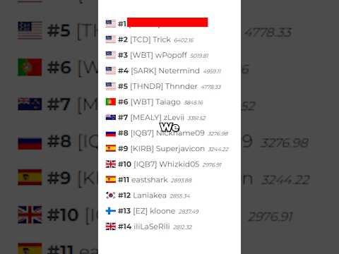 The NEW Best Geometry Dash Player