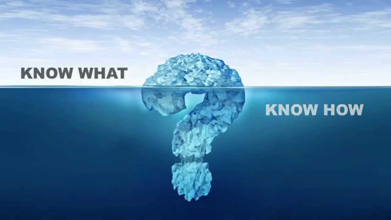 Chapter 1: Why Knowledge Management is Important for the Success of your Organization?