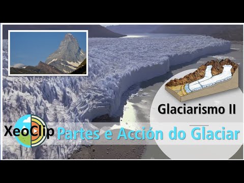 Vídeo: A paisaxe glaciar. Partes e acción glaciar