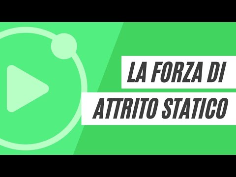 The force of static friction