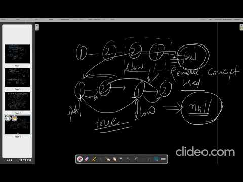 Palindrome Linked List | LeetCode 234 | Check if given linked list is palindrome or not | Java Code