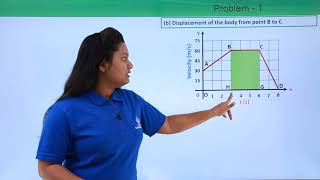 Class 9th – Velocity Time Graph – Problem -1 | Motion | Tutorials Point