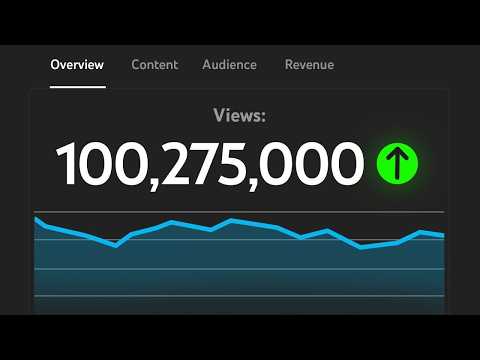 How Much Money YouTube Pays for 100 MILLION Views!