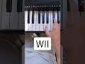 Mii Channel Theme