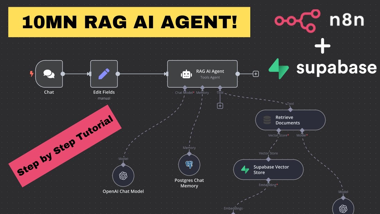 The Fastest No-Code RAG AI agent Tutorial (N8N + Supabase)