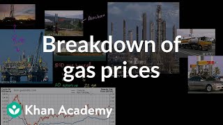 Breakdown of Gas Prices