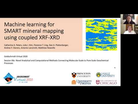Machine learning for SMART mineral mapping using coupled XRF-XRD