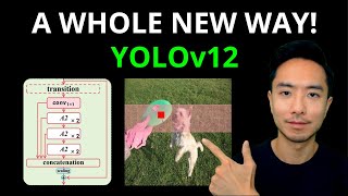 YOLOv12: Algorithm, Inference and Train Custom Dataset