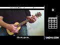 In Between Days ( by The Cure ) – Ukulele Playalong