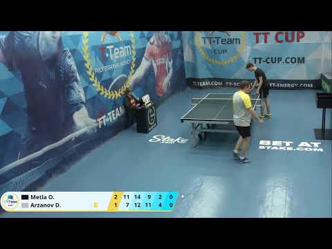 12 июля 2020. Голубой зал. Ночной турнир. TT Cup