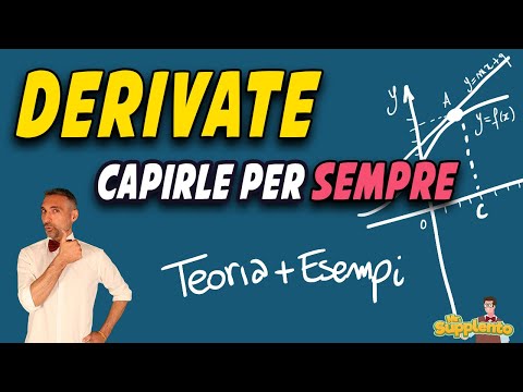 First Derivative, Simple Explanation and Examples - Understanding Them Forever - Mr. Supplento