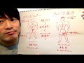 今さら聞けない!ボディビルとフィジークの違い