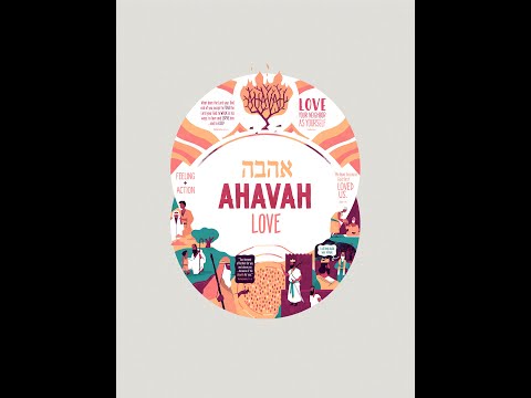 Ahavah Defined: The Essence of Biblical Love