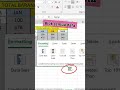CARA BIKIN GRAFIK DI EXCEL CUMA 5 DETIK