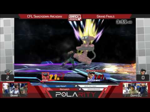 Duffo punishes ROB for using a gyro, in the most ludicrous fashion