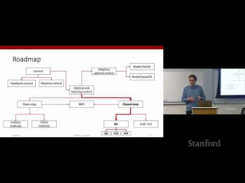 AStanford AA203 Optimal and Learning-Based Control | Spring 2026 | Lecture 8: LQR-Style Algorithms