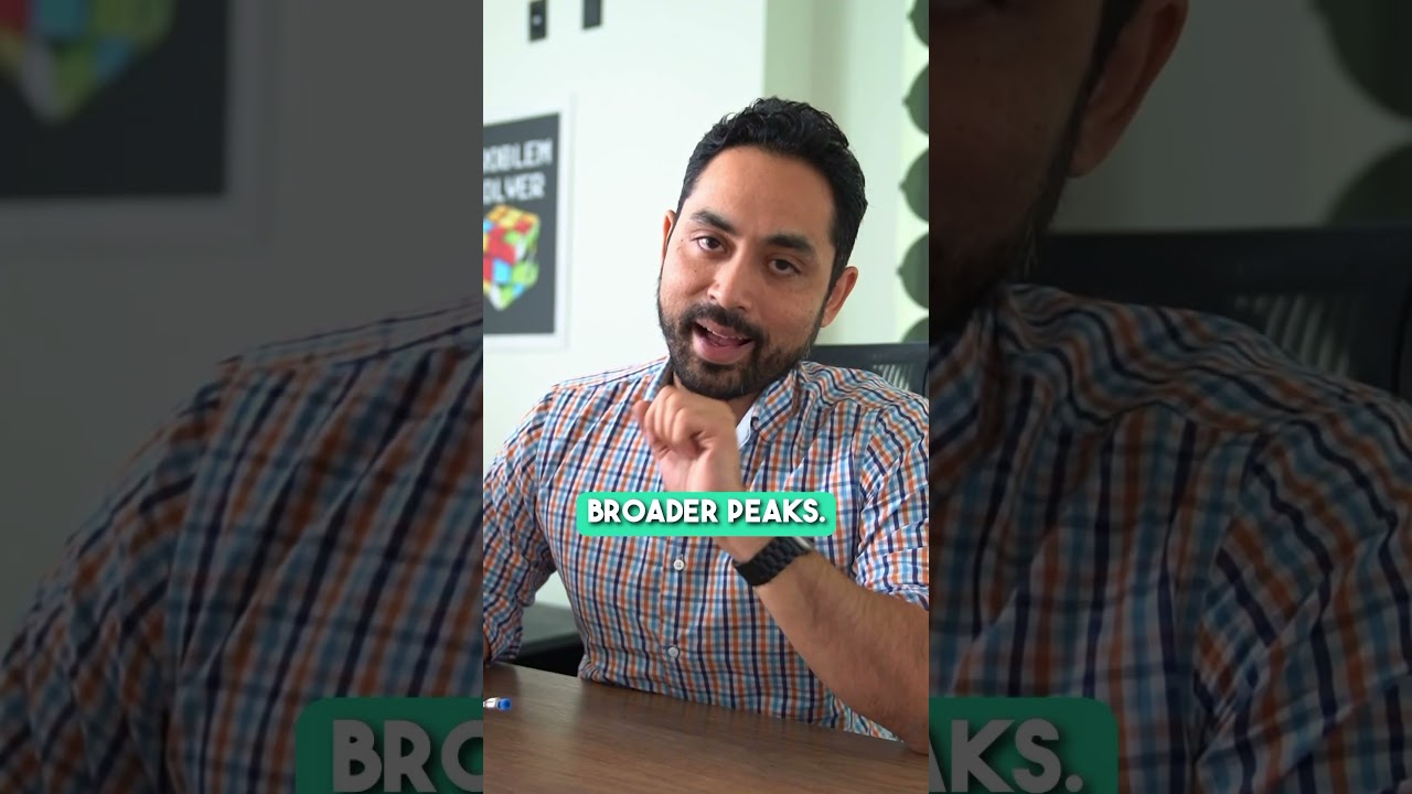 You ever get overwhelmed with all the HPLC column choices? Here’s the 3 things you need to look for.