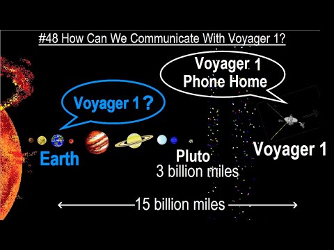 Geometry Ch 2 Reasoning and Proofs 38 of 46 How to Determine the Next Number
