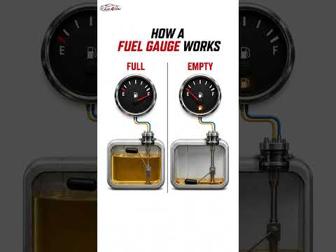 How Does a Car Fuel Gauge Work? ⛽? | Explained Simply