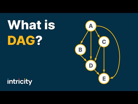 What is DAG?