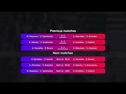 19:15 M.Stepanov / V.Tyshchenko - A.Zabuha / V.Avramenko | Winners Beach Volleyball