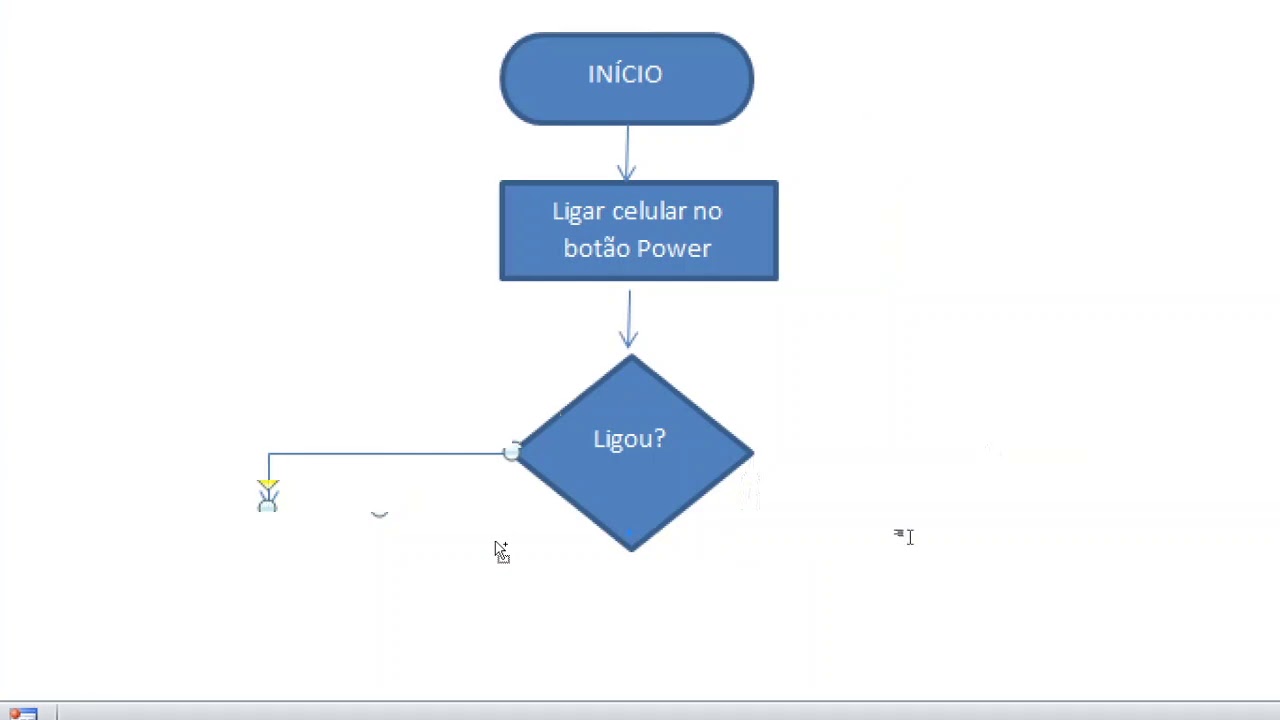 Sobre  como fazer um Fluxograma no Word