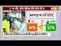 Lok Sabha Election UP 4th Phase Voting Update LIVE : चौथे चरण में UP में वोटिंग का हाल - Video