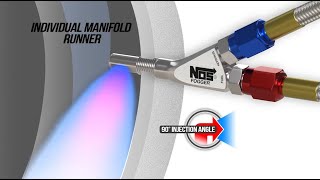 Sport Compact Nitrous System Wet System - video thumbnail 2