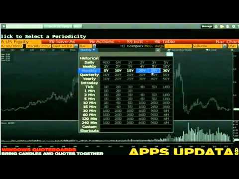 Oct 8th Daily Stock Market Recap by Tom O'Brien on TFNN   2012