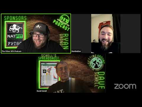 98% Friday Night Live Podcast!!