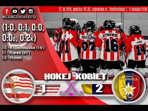 11 kolejka PLHK - Cracovia1906 vs MMKS Podhale 1 tercja - CracoviaFOTO