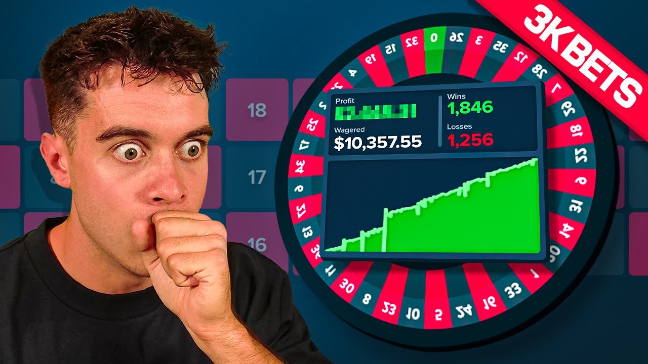 Real Money Roulette Lobby for US Players