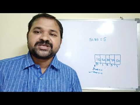 Definition of data structure what is data structure