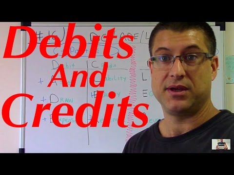 Accounting For Beginners #16 / Debits & Credits / Negative Asset Video