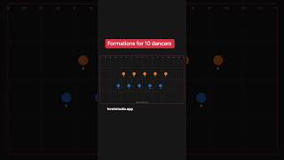 DANCE FORMATION #dance #danceform #ballet #hiphop #formation #viral #viralvideo #viralshorts