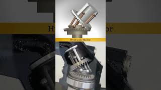 Hydraulic Motor in action ✅ #mechanical #3ddesign #mechanism #solidworks #engineering