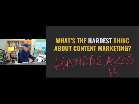 Content Strategy Mapping for B2B Sales & Marketing [Masterclass]