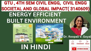 Energy Efficient Buildings for a Sustainable Future हिंदी में #energyefficientliving @Civil101