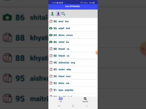 Brahmin Community 2