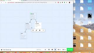 Twine Tutorial 2 - variables and if statements