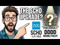 DDDD ETF Explained: How YieldMax Targets Double SCHD's Yield