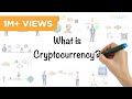 Cryptocurrency In 5 Minutes Cryptocurrency Explained What Is Cryptocurrency Simplilearn