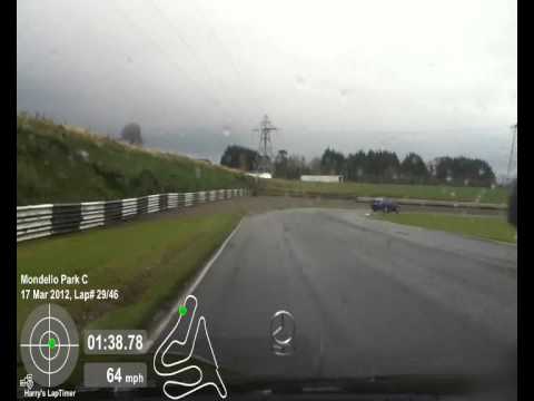 Mondello track day BMW 1