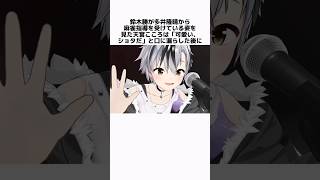 鈴木勝の面白い雑学 #にじさんじ #鈴木勝 #vtuber