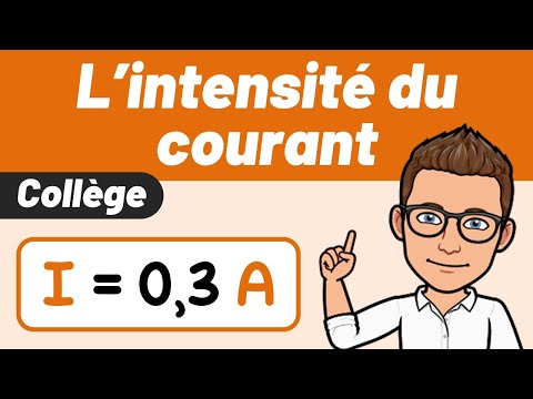 CURRENT INTENSITY ✅ Unit, measurement 💪 Course | 4th, 3rd | Physics
