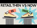 Retail Industry Overview Introduction