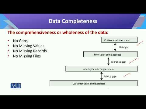 CS442 Topic001 | Introduction to Data Science