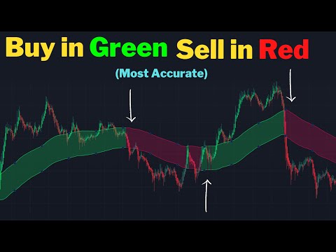 Super Scalping Strategy With 92% Winrate !