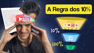 Como reduzir a SOBRECARGA DE INFORMAÇÃO em 100% | A Regra dos 10%