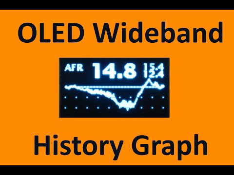 DIY OLED Automotive Gauge